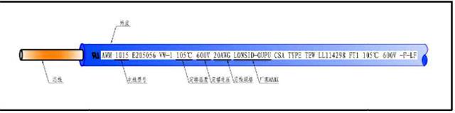 电线型号图.jpg 电线型号图.jpg