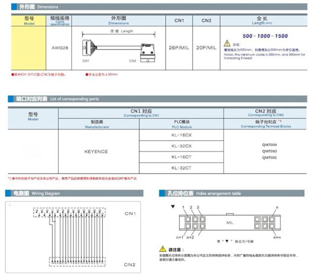 MIL连接电缆线参数图 MIL连接电缆线参数图