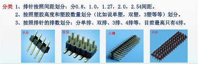排针连接器规格参数图文介绍