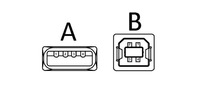 USB A型和USB B型接口连接器 USB A型和USB B型接口连接器