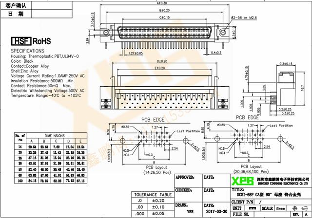 SCSI-68P CA型 90°母座 锌合金壳连接器规格书